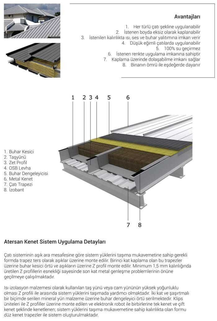 Atersan Kenet Sistem Uygulama Detayları