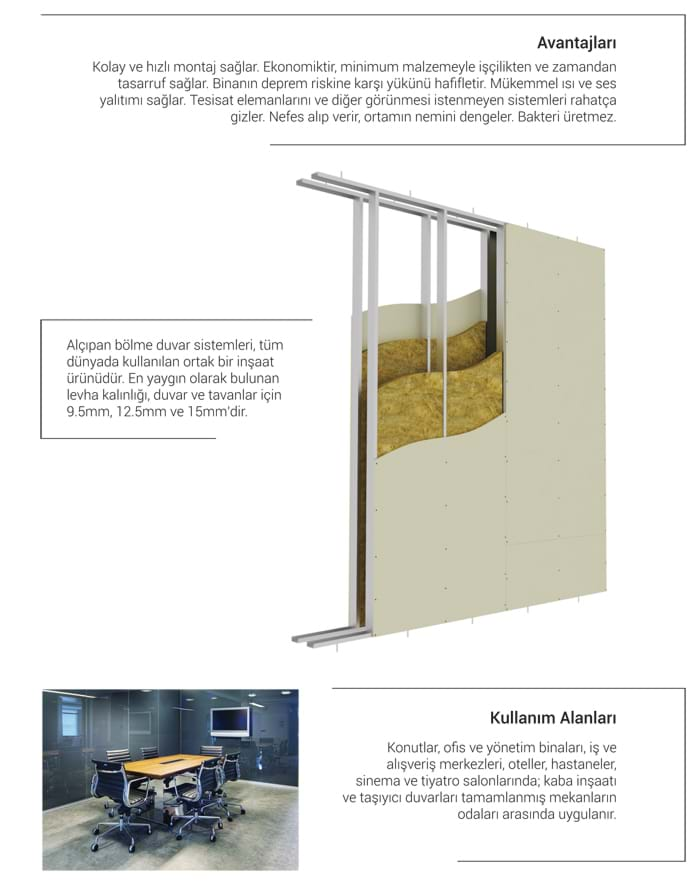 Alçı Plaka Bölme Duvar Sistemleri Avantajları